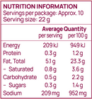 The Dare Devil - Hot Chimichurri