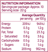 The Dare Devil - Hot Chimichurri