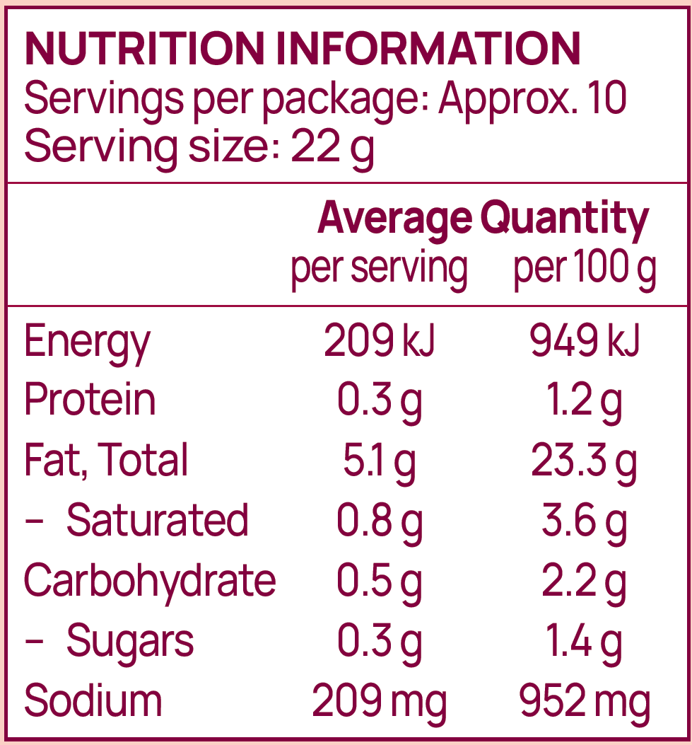 The Dare Devil - Hot Chimichurri