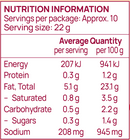 The Fire Eater - Extra Hot Chimichurri