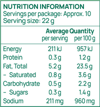 The Ring Master - Classic Chimichurri