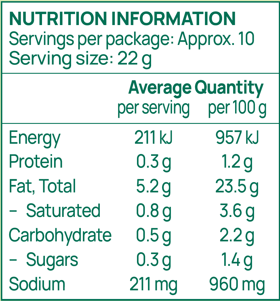 The Ring Master - Classic Chimichurri